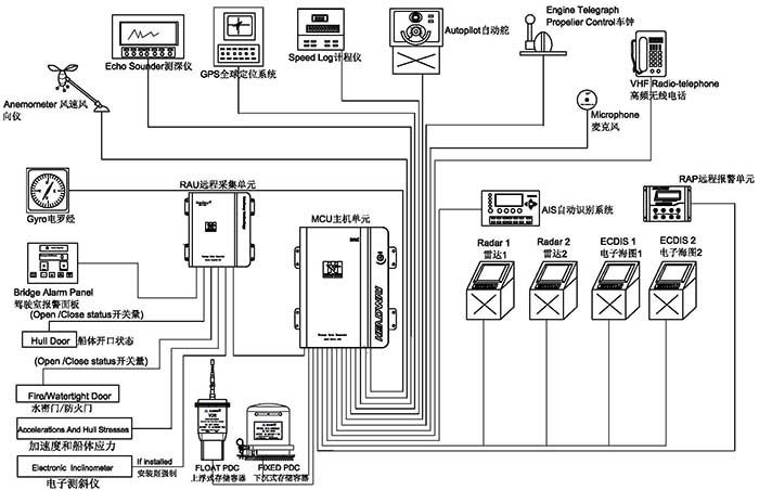 �й���9888��˹ά��˹(�ɷ�)���޹�˾-�ٷ���վ