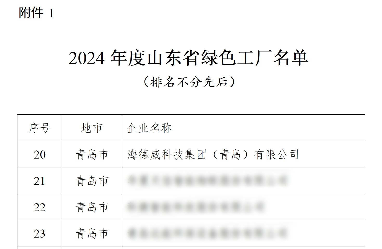 �й���9888��˹ά��˹(�ɷ�)���޹�˾-�ٷ���վ