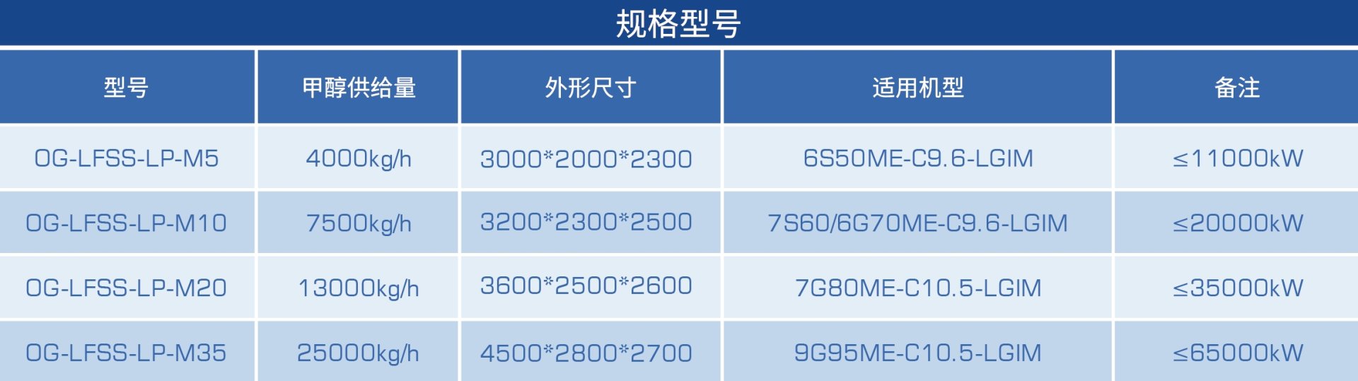 �й���9888��˹ά��˹(�ɷ�)���޹�˾-�ٷ���վ