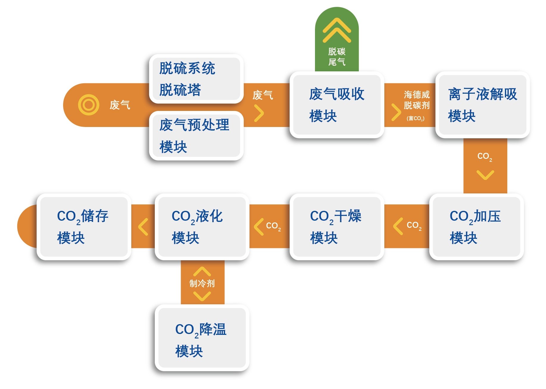 �й���9888��˹ά��˹(�ɷ�)���޹�˾-�ٷ���վ