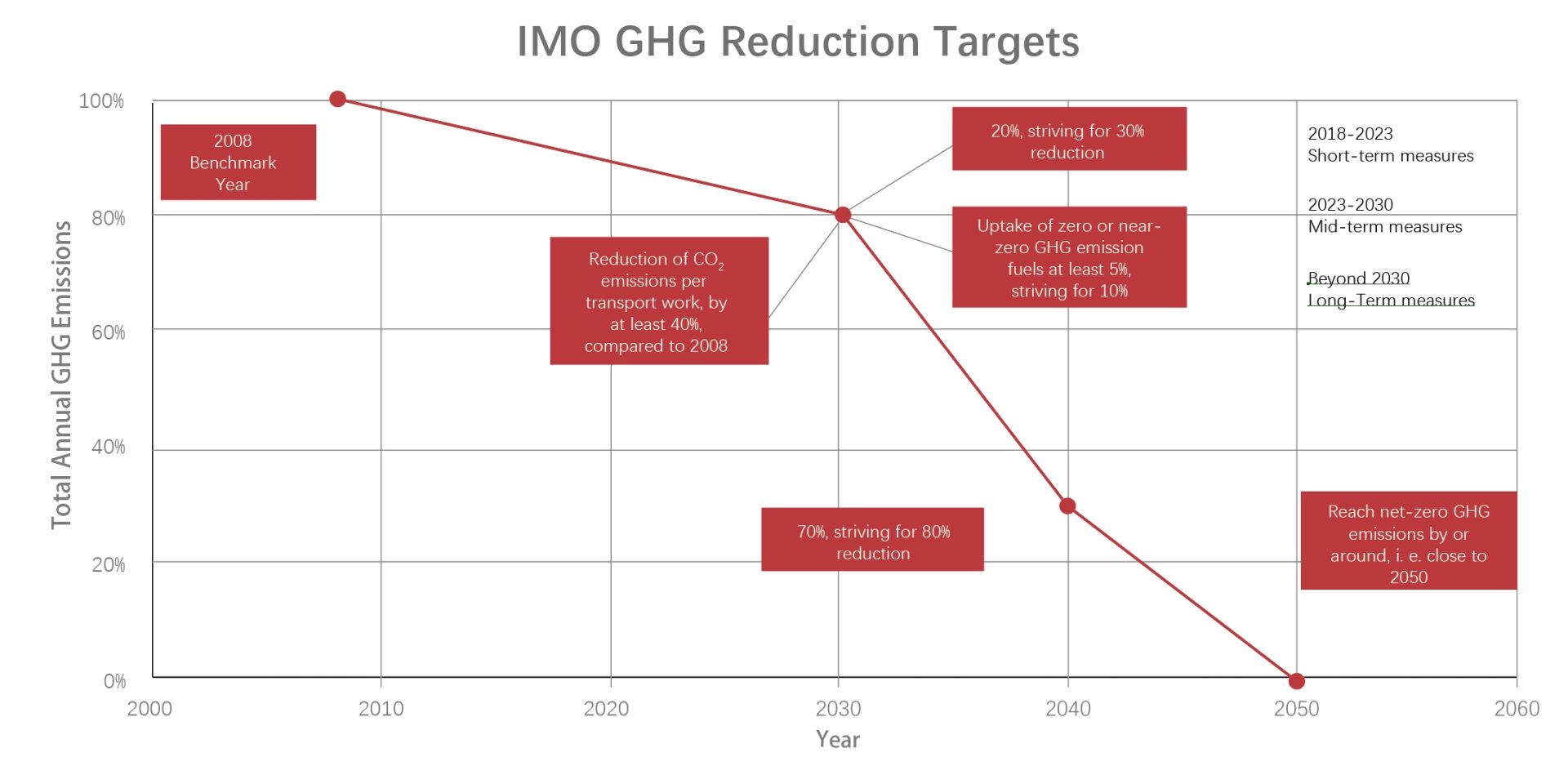 �й���9888��˹ά��˹(�ɷ�)���޹�˾-�ٷ���վ