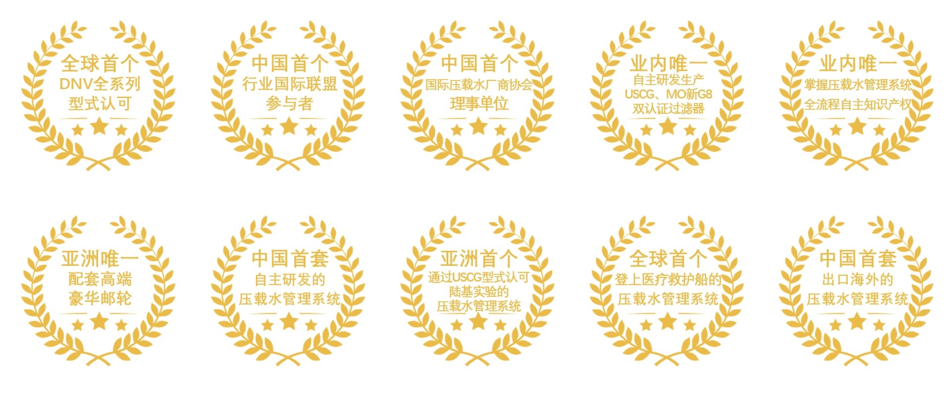 �й���9888��˹ά��˹(�ɷ�)���޹�˾-�ٷ���վ