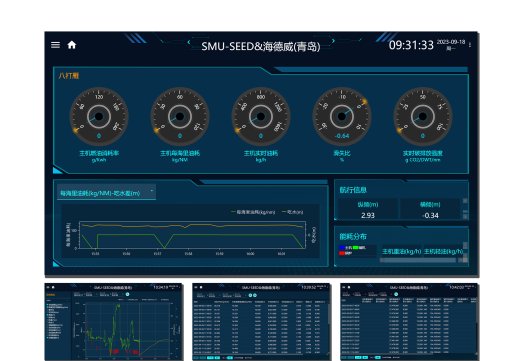 �������ǻ۴���ϵͳ