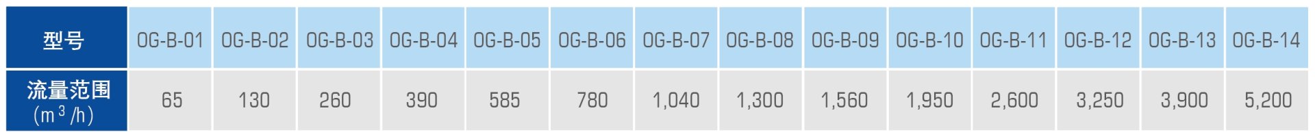 �й���9888��˹ά��˹(�ɷ�)���޹�˾-�ٷ���վ