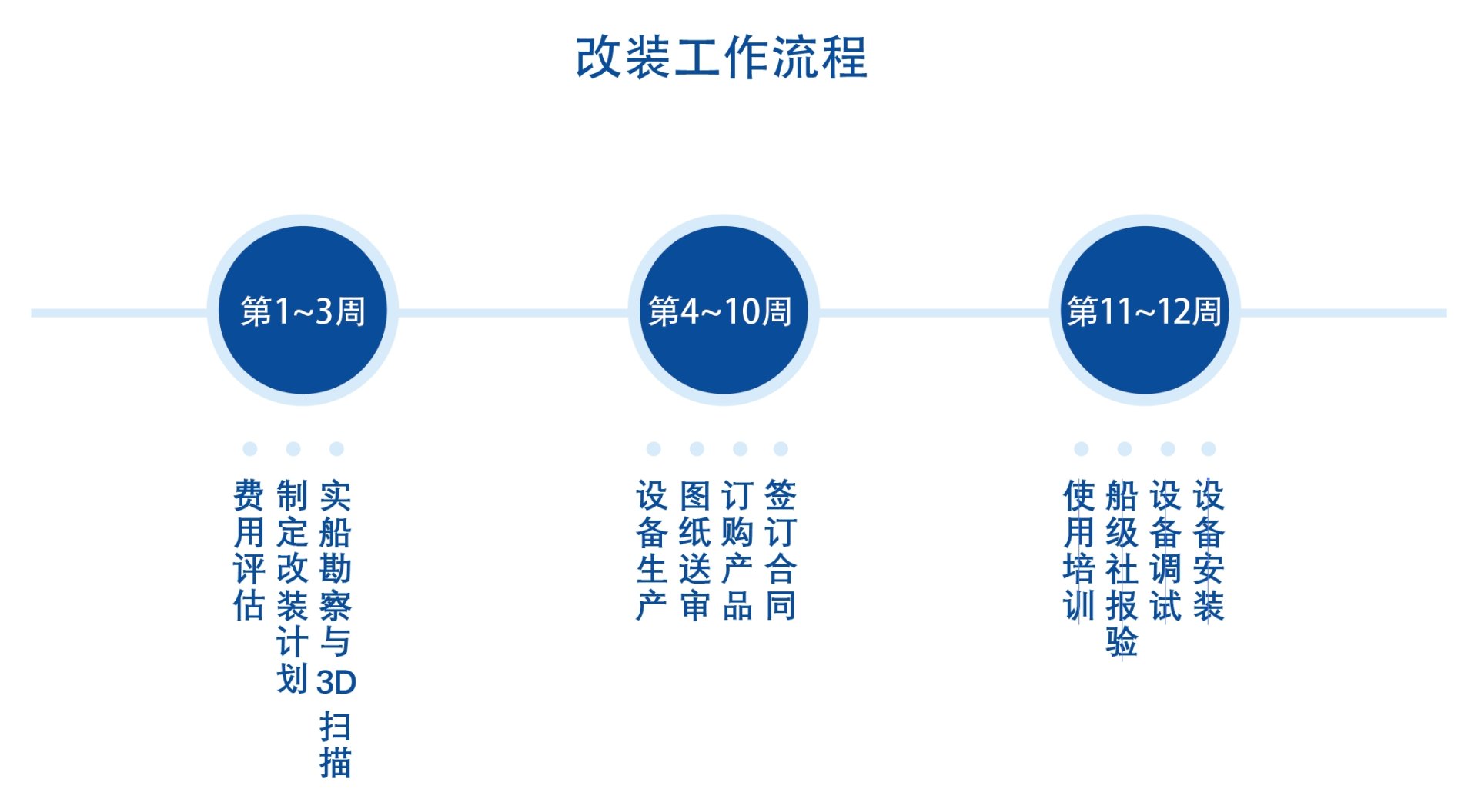 �й���9888��˹ά��˹(�ɷ�)���޹�˾-�ٷ���վ